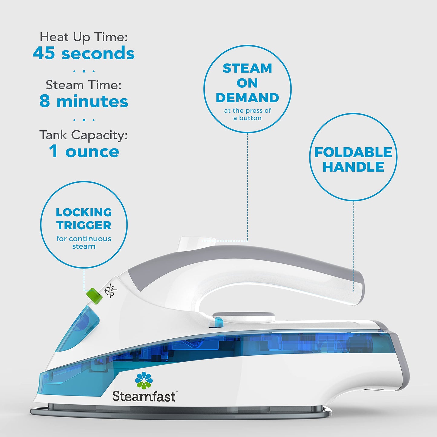 Steamfast SF-710 Mini Steam Iron, Non-Stick Sole Plate, Foldable Handle, 45 Second Heat Up Time, Cord Storage, Portable, 6-Foot Power Cord, Chemical-Free Steam Power, White