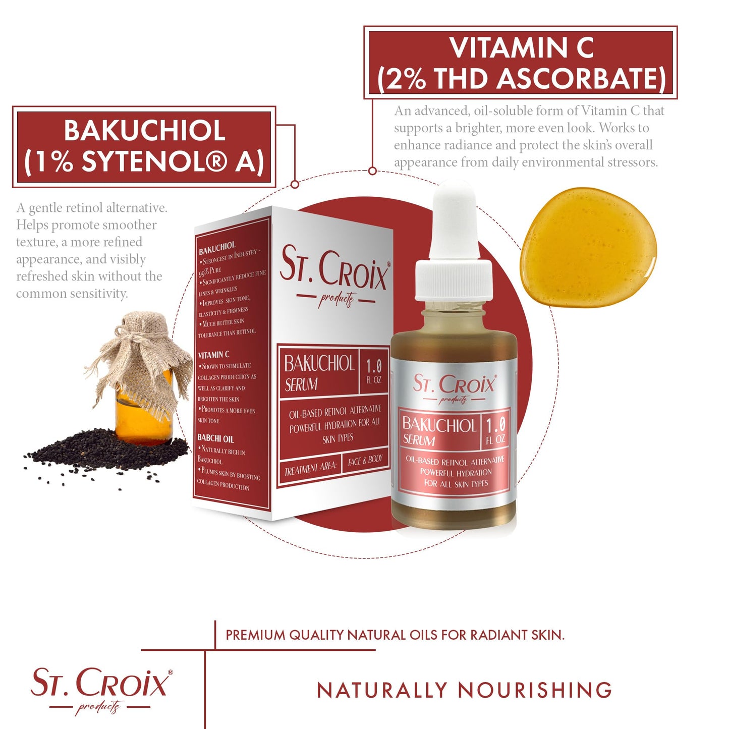 Bakuchiol Face & Body Serum – Vitamin C & E Infused, Odorless, Hydrating Anti-Aging Oil – Gentle Retinol Alternative for Radiant, Youthful Skin - 1 oz