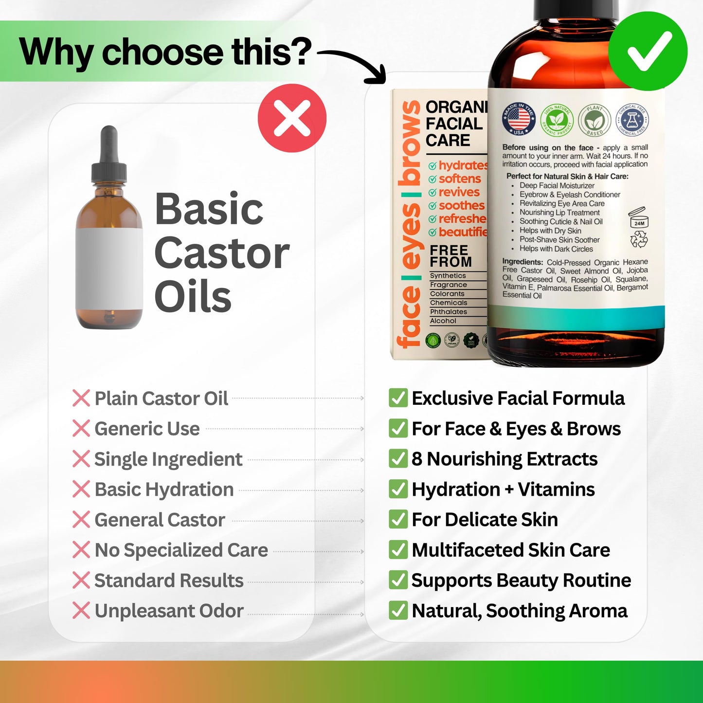 SELFWISE Organic Castor Oil For Face Moisturizer, Eyes, Eyelashes, Eyebrows, Wrinkles with Jojoba, Rosehip, Grapeseed, Squalane, Palmarosa, Bergamot and Vitamin E for Gentle Skin, Men & Women 1oz