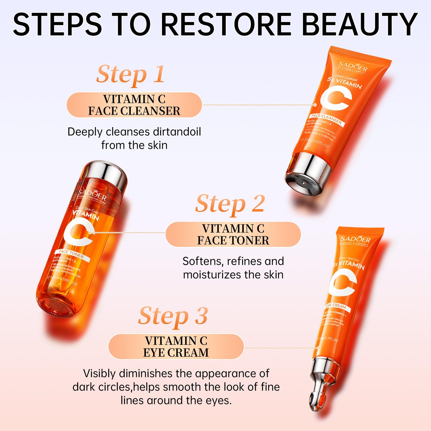 6-Piece Hydrating Skincare Set with Vitamin C & Niacinamide,Tk Face Care Kit Includes Toner, Serum,Cleanser,Moisturizer, Eye Cream & Body Lotion | Unique Gift for Women