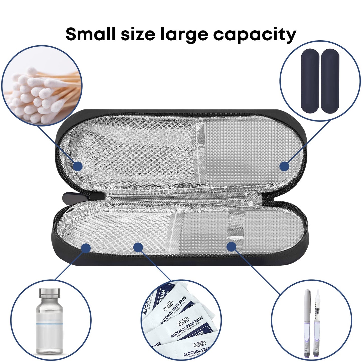 MOSLA Insulin Cooler Travel Case with 2 Reusable Ice Packs for Insulin Pen Portable Medical Cooler Bag for Diabetes and Other Diabetic Supplies for The Daily Life and Trip