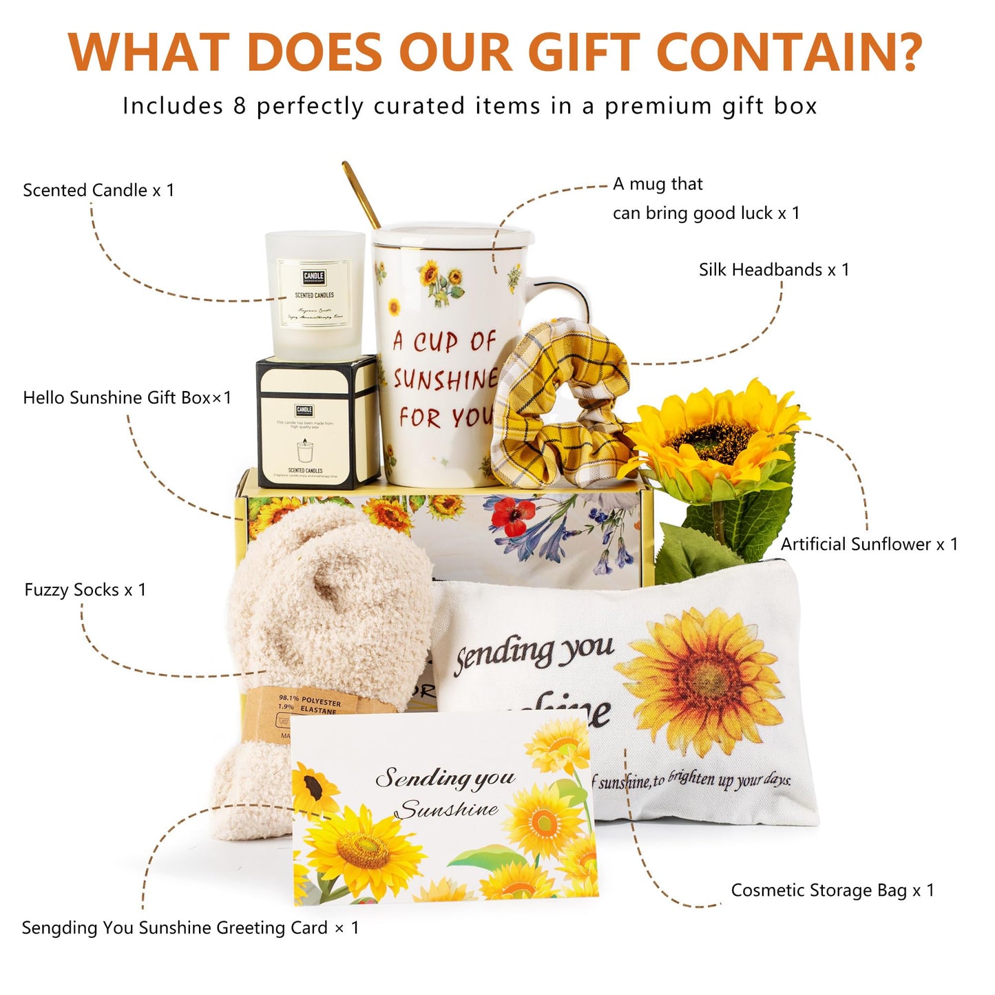 TOYIYAR Birthday Gifts for Women, Self-Care Gift Box for Women - Sunshine & Sunflower Themed Relaxation Set, Encouragement Care Package for Best Friend (Birthday/Get Well/Thinking of You)