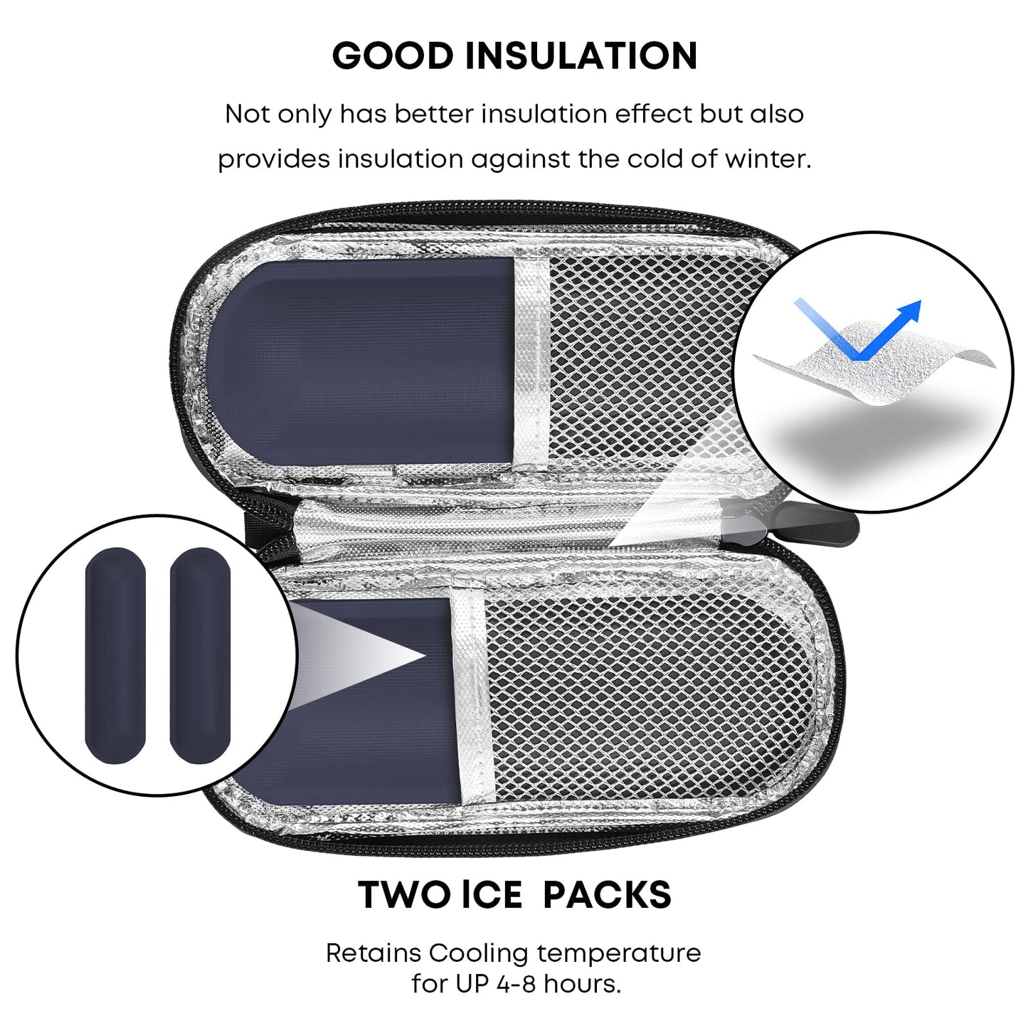 MOSLA Insulin Cooler Travel Case with 2 Reusable Ice Packs for Insulin Pen Portable Medical Cooler Bag for Diabetes and Other Diabetic Supplies for The Daily Life and Trip