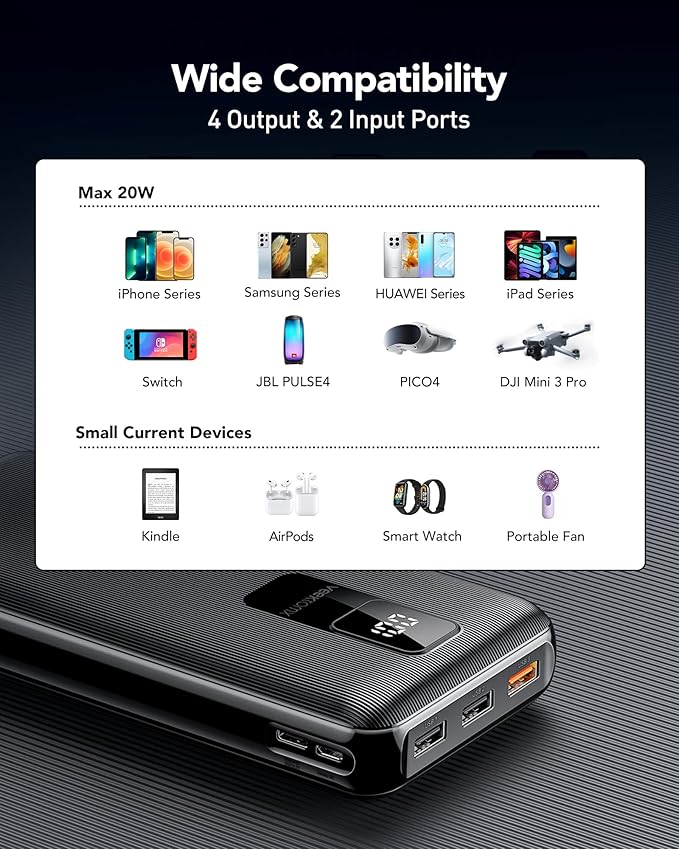 30000mAh Portable Charger LED Display Power Bank Fast Charging QC 3.0& PD External Battery Pack USB C Cell Phone Charger Compatible with iPhone 16/15/14/13 Pro Series Steam Samsung Galaxy iPad Tablet