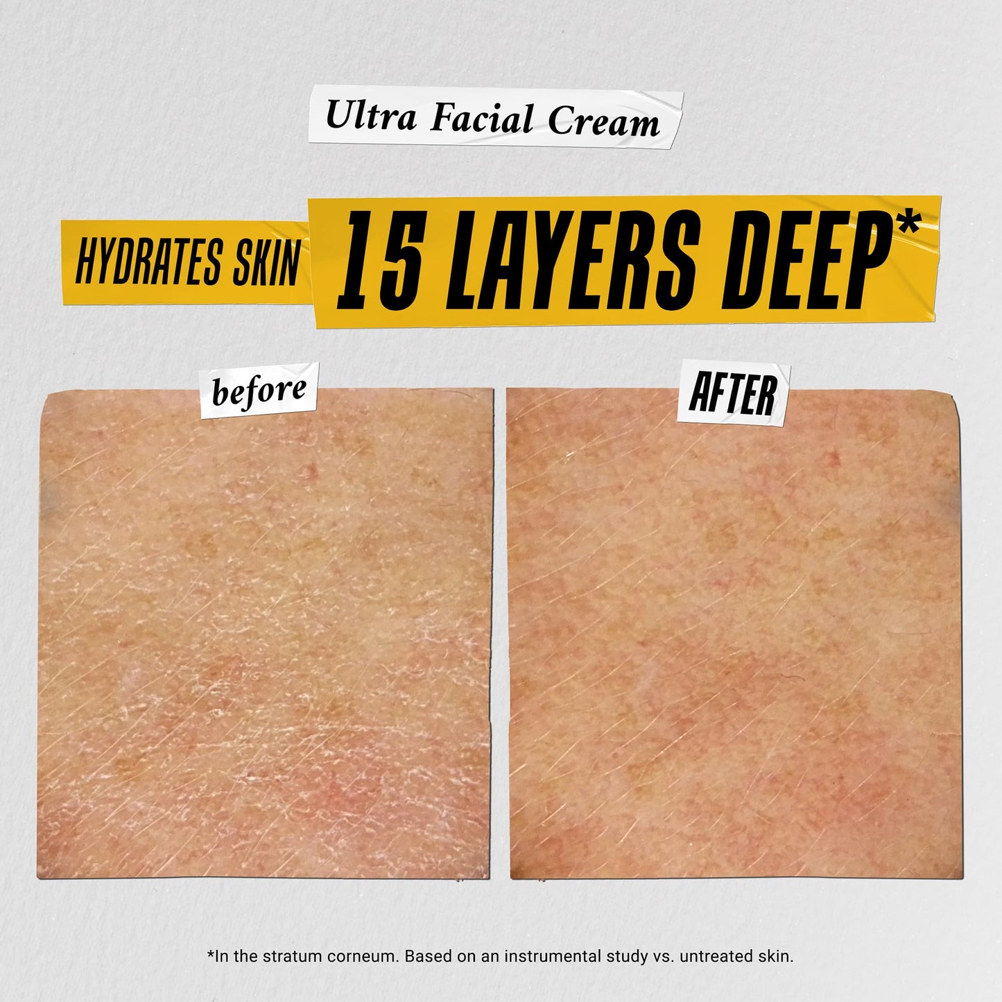 Kiehl's Travel Size Skincare Gift Set, $49 Value, Contains Travel Size Face Wash, Sunscreen with SPF 50, and Moisturizer, TSA Friendly