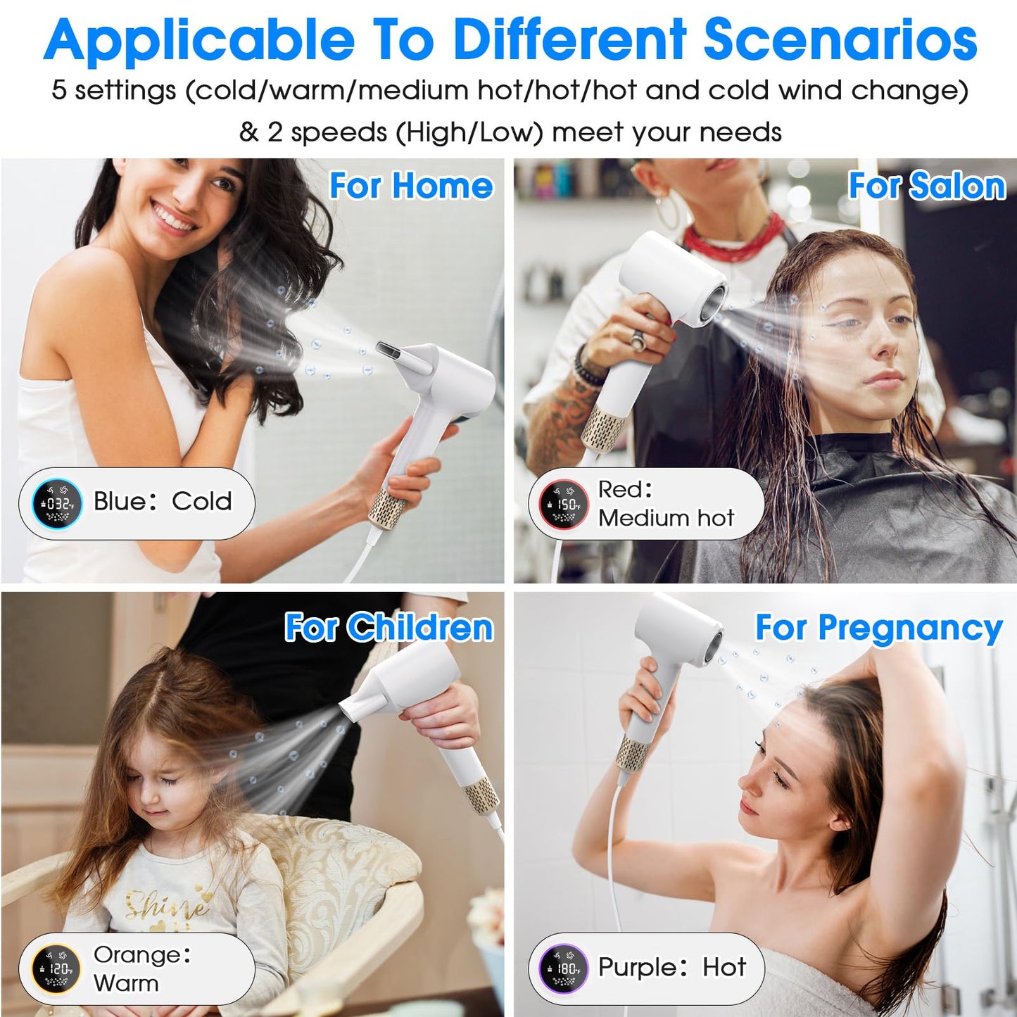 KARFUN Plasma Hair Dryer, 1500W High Speed Blow Dryer with Plasma Tech (Positive+Negative Ionic), LED Display, 5 Temps 2 Speed, Thermo-Control, Fast Drying Plasma Hairdryer for Home or Travel (White)