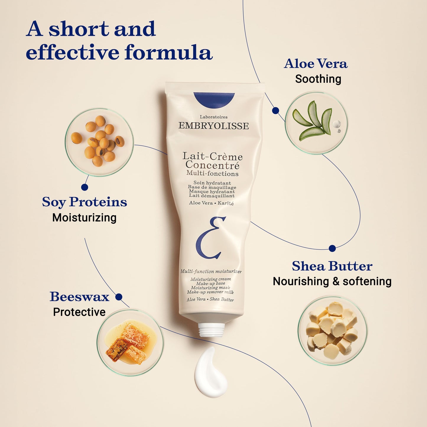 Embryolisse Lait-Crème Concentré, Multifunction Daily Moisturizer, Primer, and Makeup Remover, Suitable for All Skin Types. French Face Cream With Shea Butter & Aloe Vera, 1.01 Fl Oz