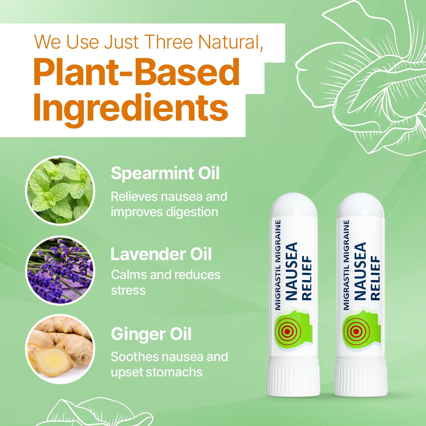 Basic Vigor Migrastil Migraine Support Kit with Migraine Stick, Capsules & Nausea Inhaler. Made in The USA