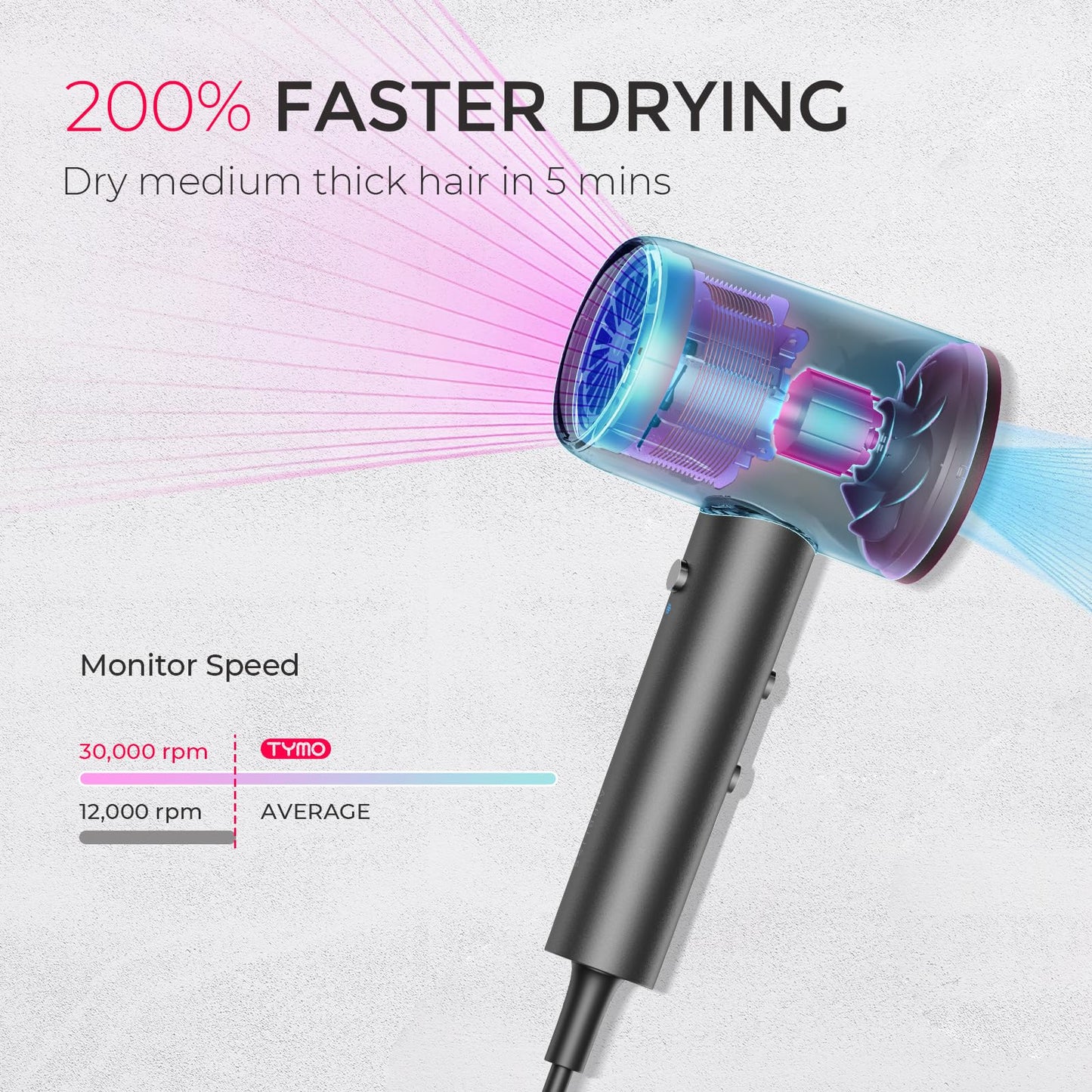 TYMO Diffuser Hair Dryer Blow Dryer - 300 Million Ionic Hairdryer with Diffuser & Comb Attachment for Curly Hair, Professional Blowdryer for Women, Cool Air Button, Small Travel Lightweight, Black