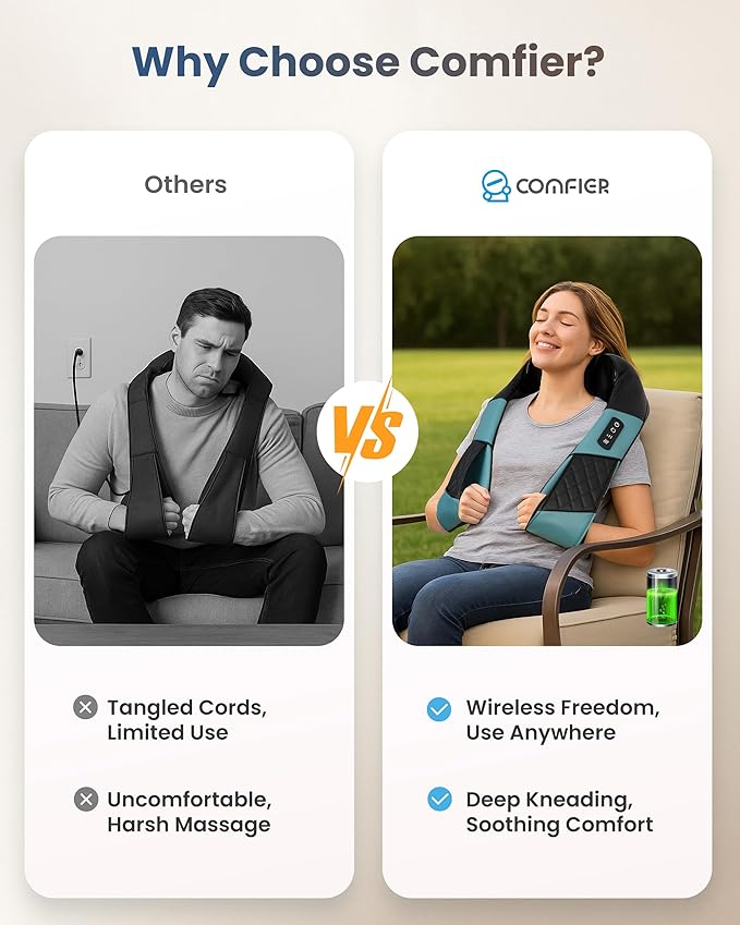 COMFIER Cordless Neck Massager for Pain Relief Deep Tissue, Shiatsu Shoulder Massager with Heat, 3D Kneading Back Massager Pillow, Rechargable & Portable, Car Office,Home Use