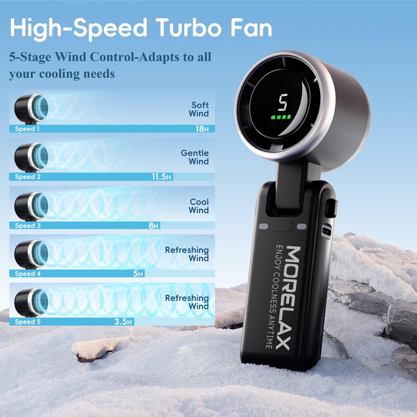 Morelax Personal Handheld Fan,High-Speed Turbo Fans,5-Speed with LED Display,Powerful Motor,4000mAh,USB Rechargeable Portable Cooling Fan for Outdoor Activities,Travel,Working,Black