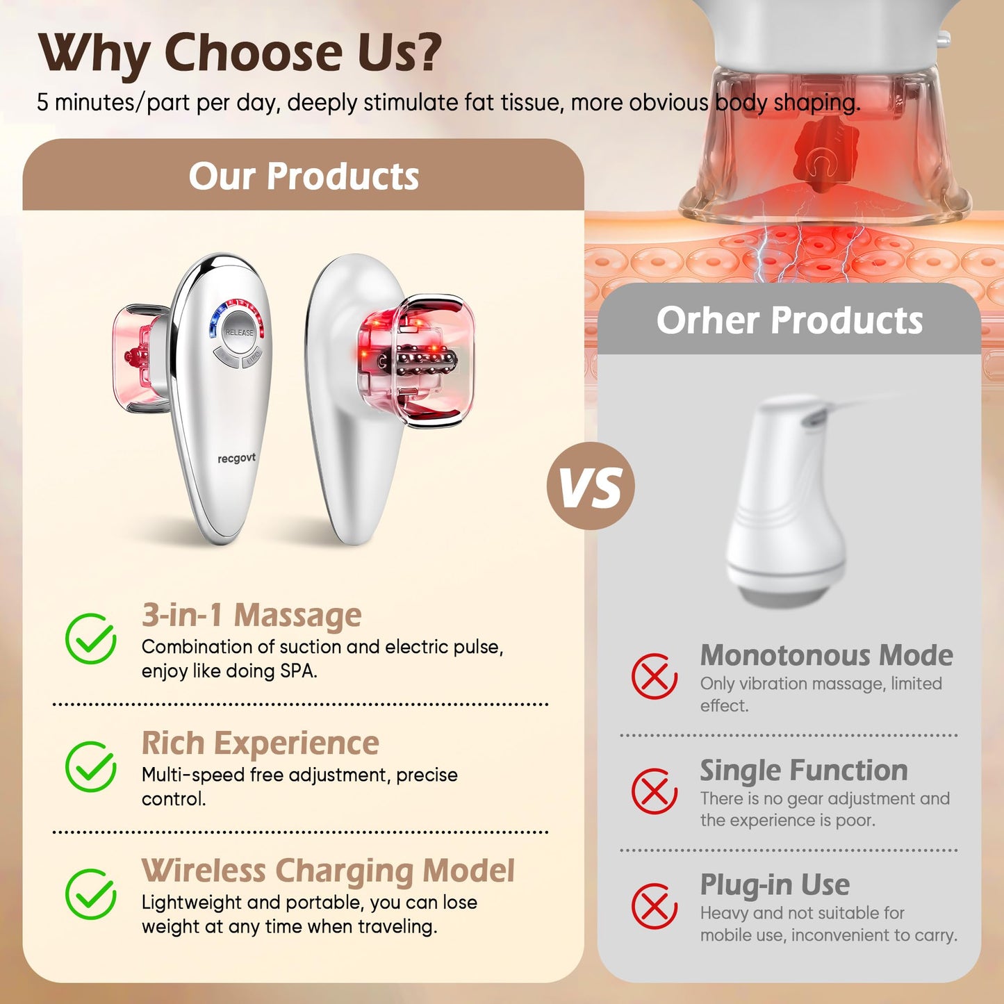 Body Sculpting Machine - Skin Tightening Device for Body, Portable Cellulite Machine for Home Use, Adjustable Body Sculpting Machine, Suitable for Thighs, Abdomen, Waist,Effectively Tightens the Skin