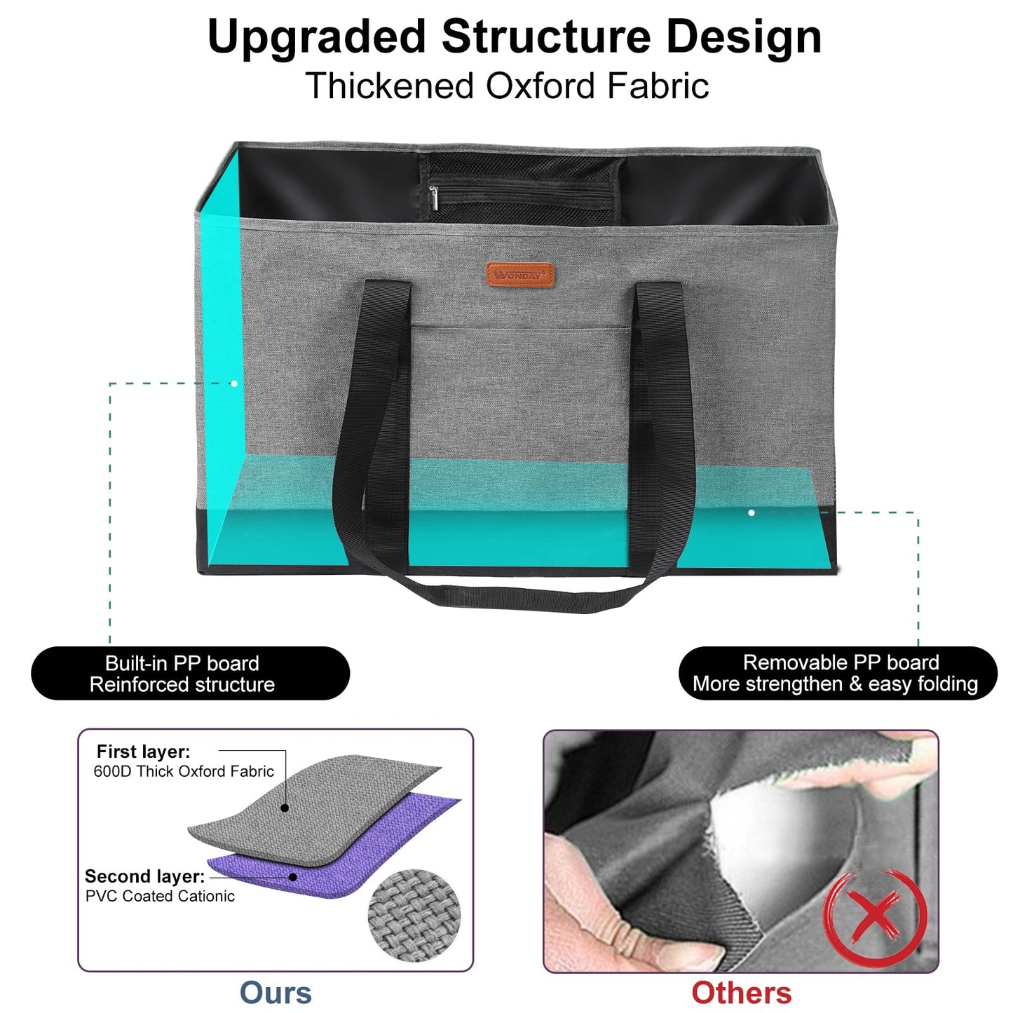 WONDAY Extra Large Foldable Grocery Tote Bag With Handles for Storage, Picnics, Beach, Pool, Laundry - Reusable Shopping Bag (Grey)