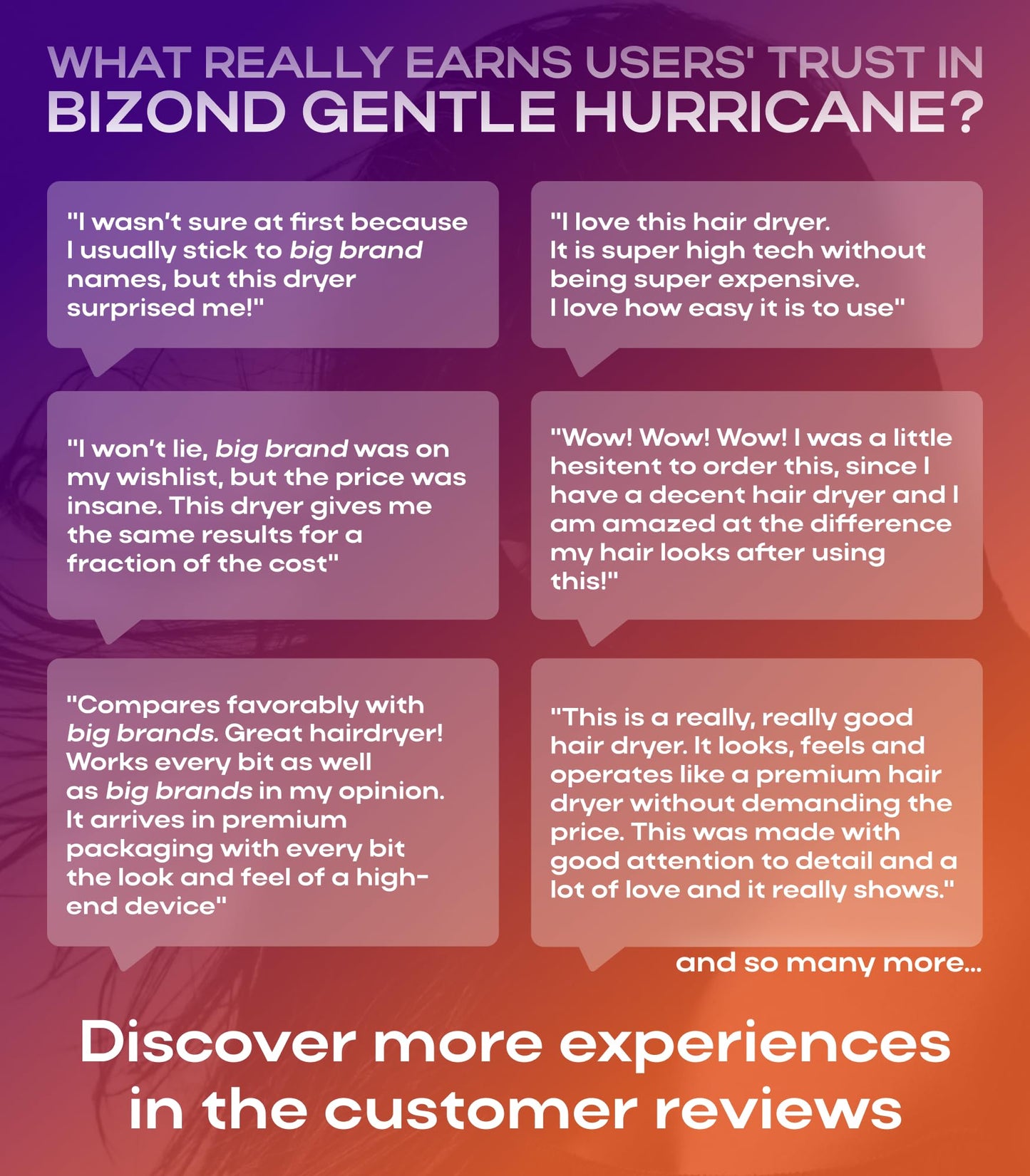 BIZOND Ionic Hair Dryer Premium Quality, High-Speed Professional Brushless Motor 110,000 RPM, 1600W Power, 9 ft Long Cord and Magnetic Nozzle, Lightweight Blow Dryer, Ultra Quiet Fast Drying (Gray)