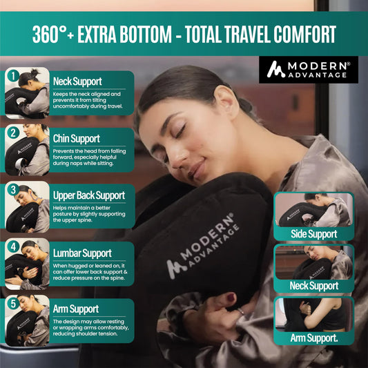 Modern Advantage Inflatable Travel Pillow for Airplanes with Adjustable Extra Bottom, Support Head & Chin to Avoid Neck & Shoulder Pain, for Travelling, Office Napping with Eye Mask & Earplug