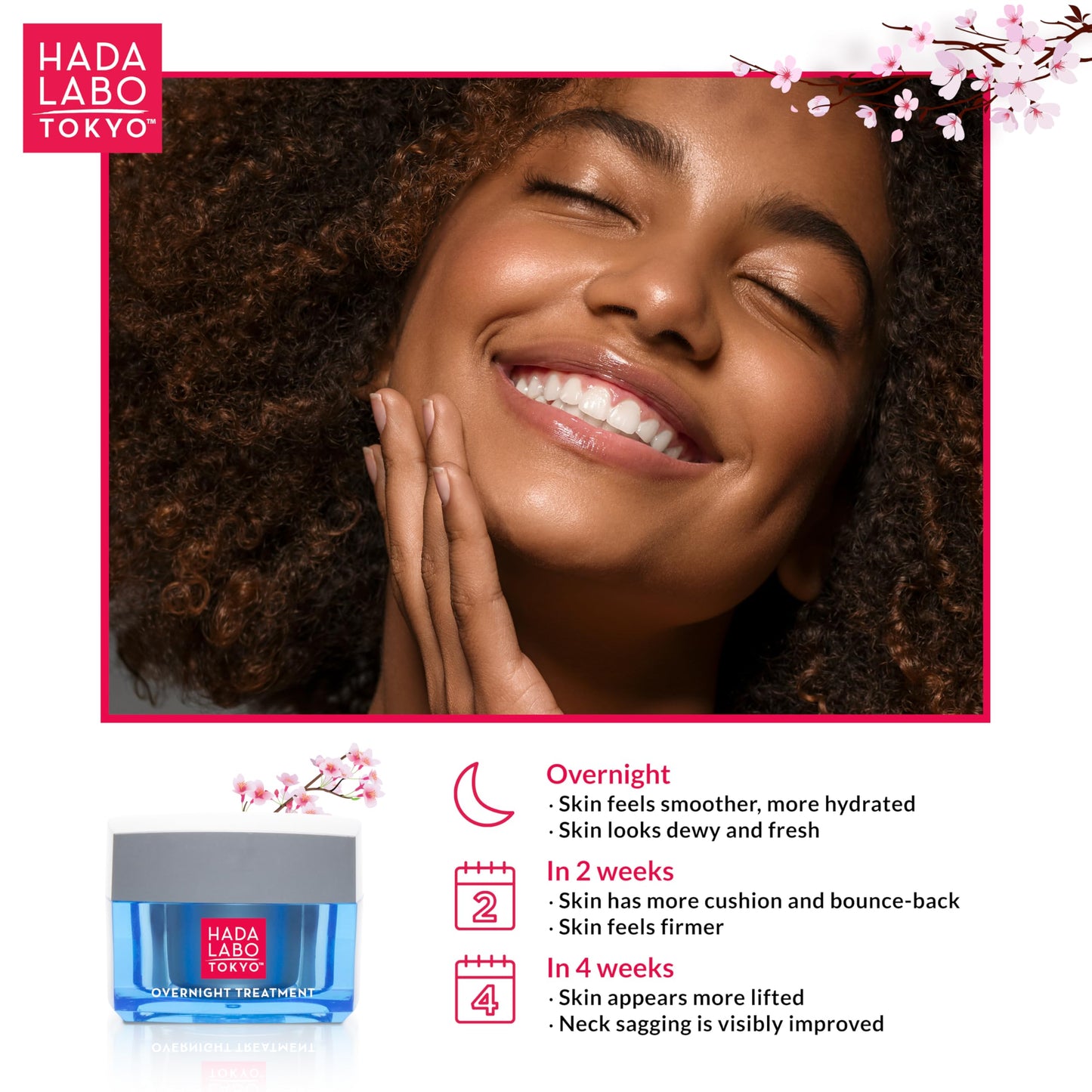 Hada Labo Tokyo Anti-Aging Overnight Treatment, Hyaluronic Acid Night Cream for Intense Hydration, Skin Renewal With Collagen, Japanese Honeysuckle, Soy Peptides, Moisturizing Face Cream, 1.76 oz