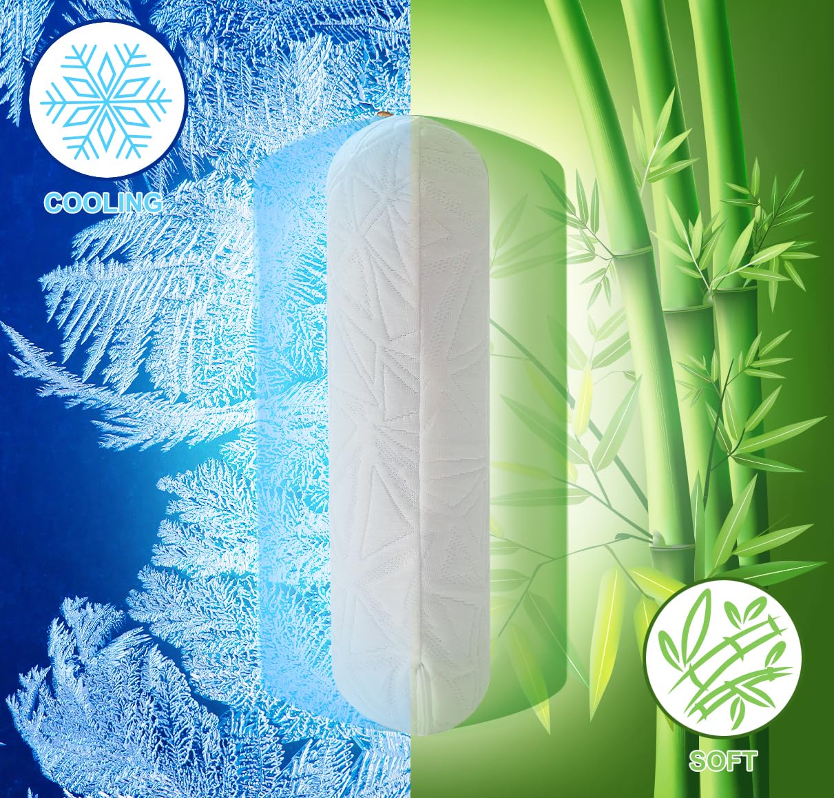 Furlupy Small Gel Memory Foam Camping Pillow Travel - Contoured Support -Compressible Pillow Ideal for Backpacking, Camping, Travel, Car, Airplane,Office Nap