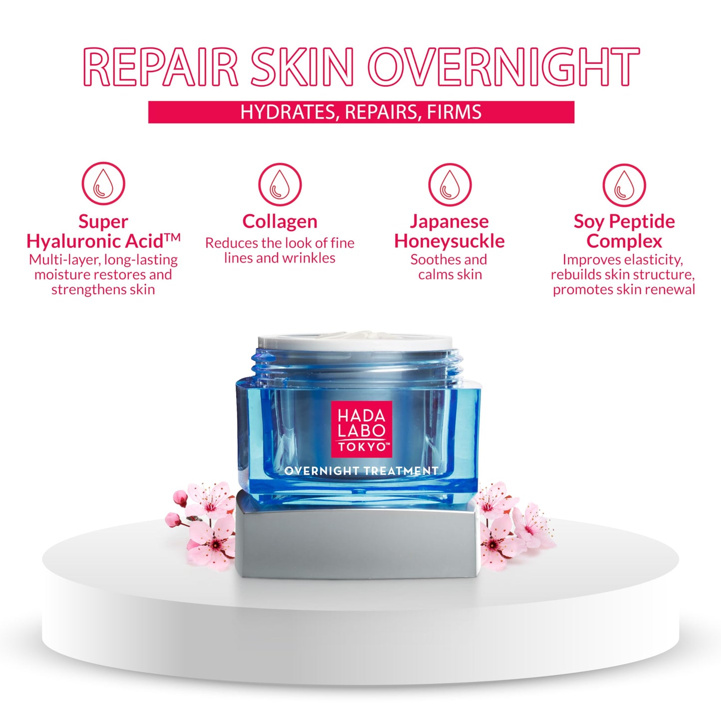 Hada Labo Tokyo Anti-Aging Overnight Treatment, Hyaluronic Acid Night Cream for Intense Hydration, Skin Renewal With Collagen, Japanese Honeysuckle, Soy Peptides, Moisturizing Face Cream, 1.76 oz