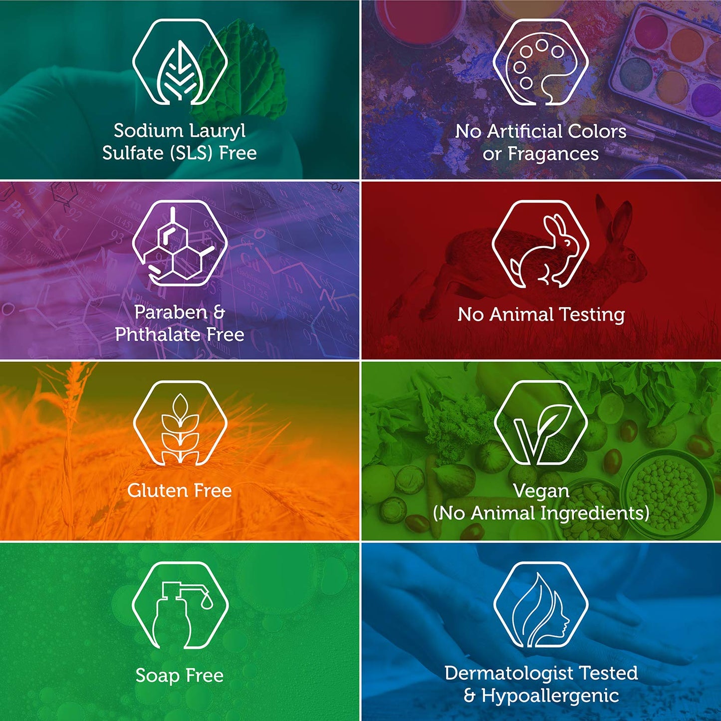 Himalaya Botanique Balancing Neem & Turmeric Face Wash, Dermatologically Tested, Vitamin E, Vegan, Cruelty Free, Paraben Free, SLS Free, 5.07 Fl Oz, 2 Pack