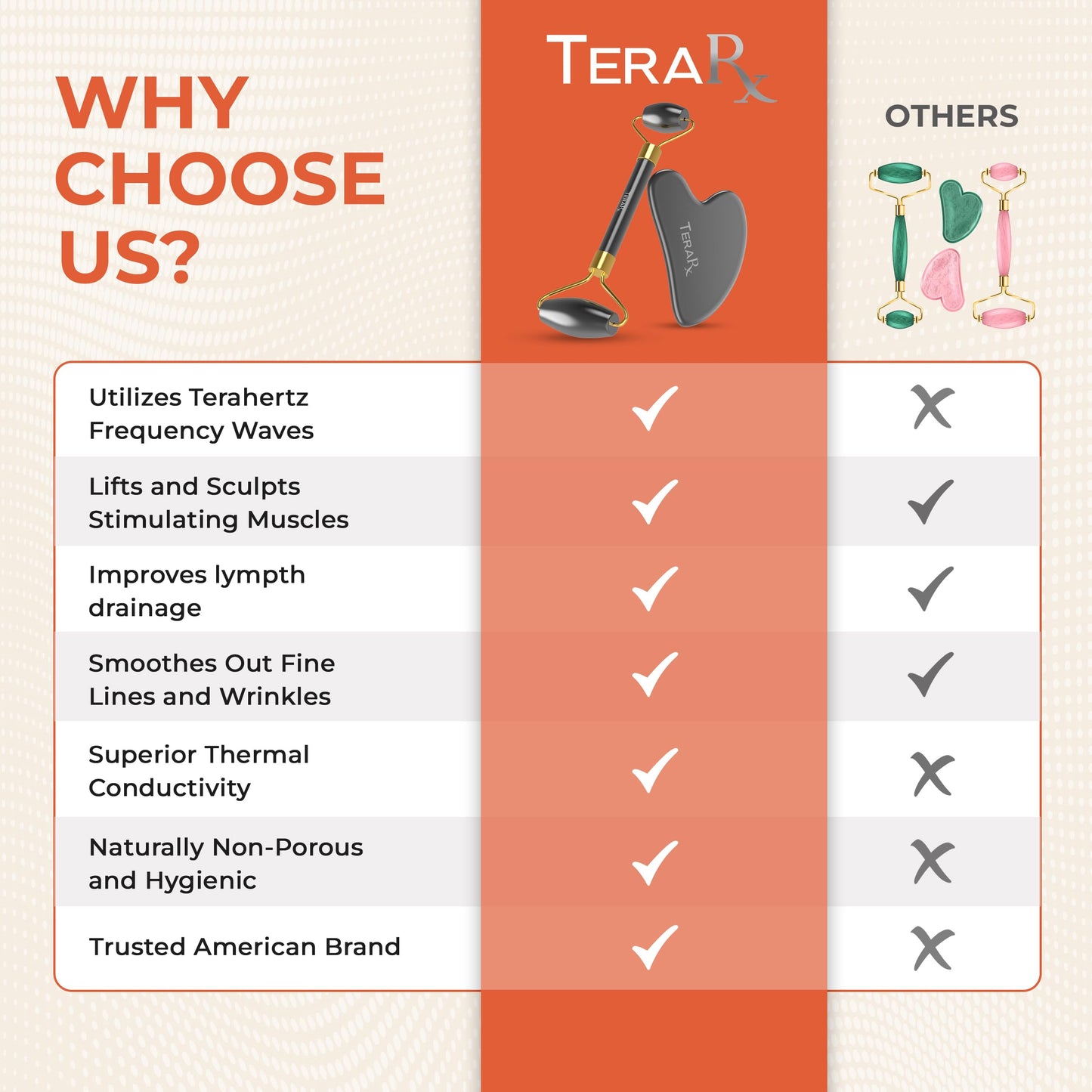 TeraRX Terahertz Gua Sha & Facial Roller Set – 100% Authentic Terahertz Stone Face Roller to Reduce Puffiness, Improve Wrinkle Lines & Relieve Facial Tension – Perfect for Eye Massage and Relaxation