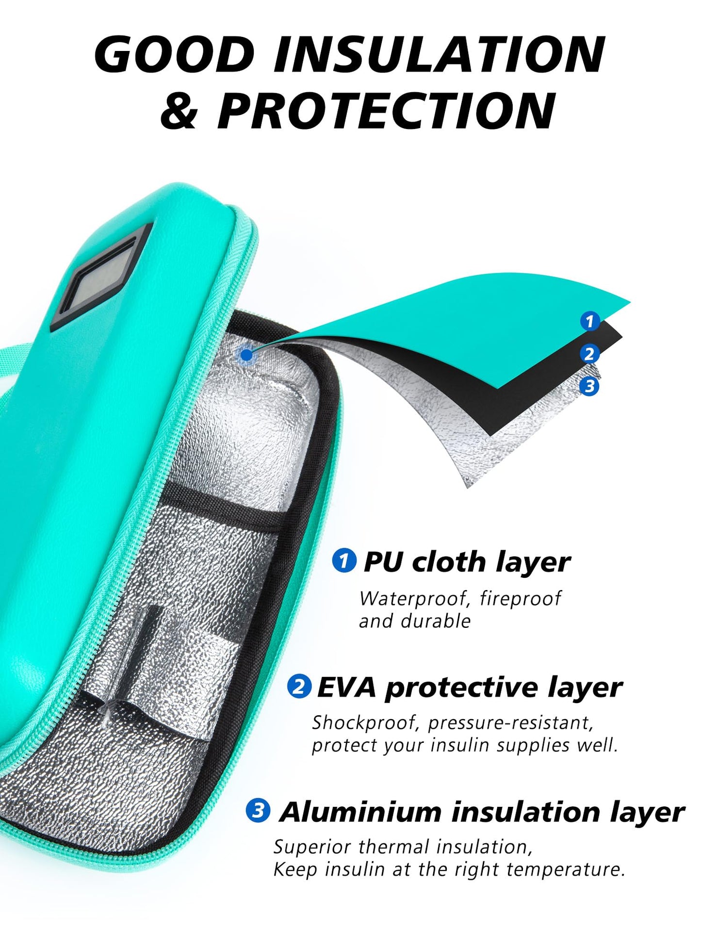 YOUSHARES Insulin Cooler Travel Case with Temperature Display - Refrigerated Medicine Cooling Bag with 2 TSA Approved Ice Pack, Medication Pen Diabetic Supplies Organizer for Trip and Daily