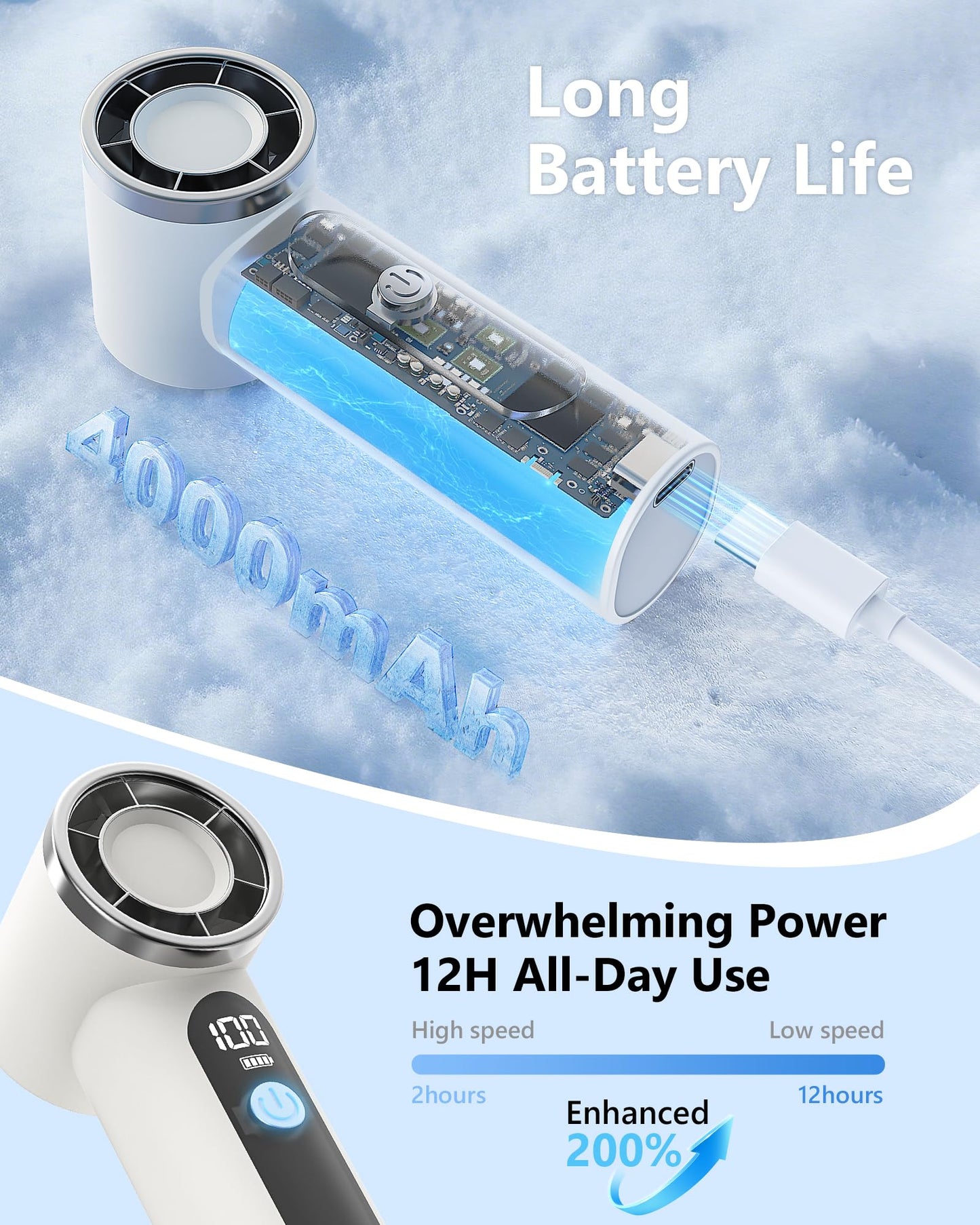 AGEYOU Portable Handheld Fan,4000mAh Rechargeable Turbo Personal Mini Fan,Pocket Design for Travel,Concerts,Sports Games,Camping,Hiking,Best Gifts for Women in Summer