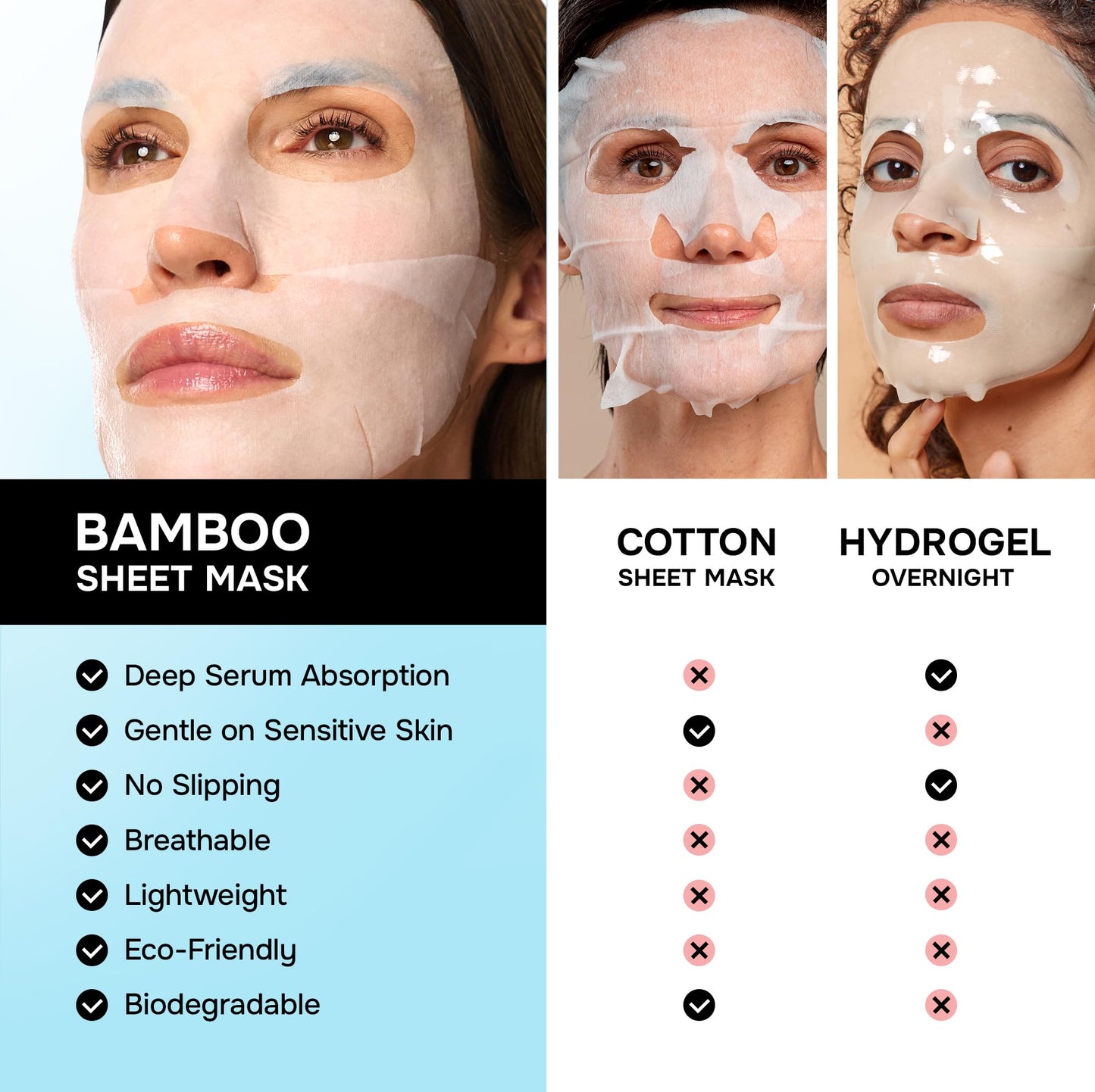 SimplyVital Collagen Facial Mask with Retinol & Hyaluronic Acid - Hydrating Face Masks Skincare - Visibly Firming and Lifting T Line & V Line Sheet Mask for Women - Mascarillas Para la Cara - 7 Pack