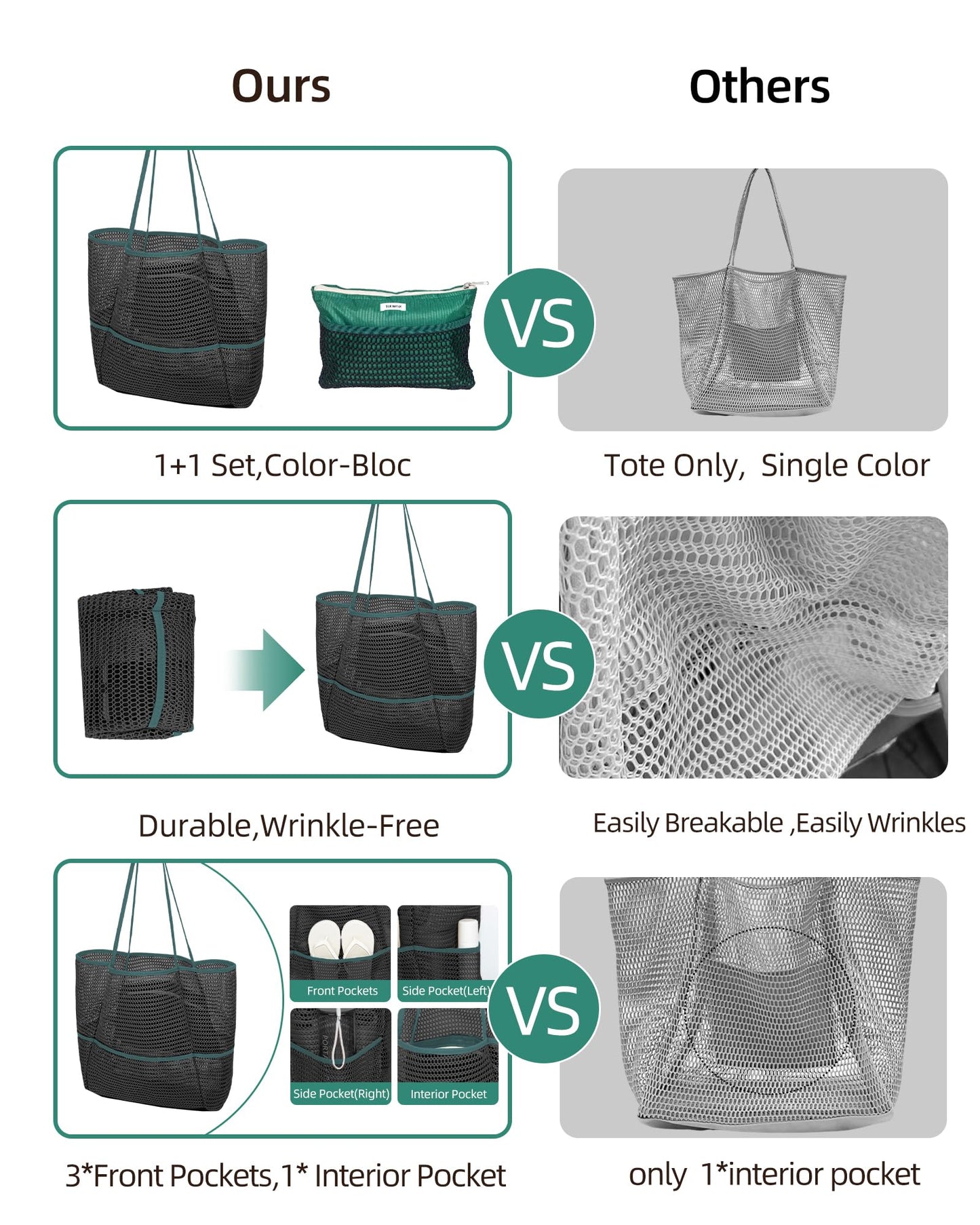 Mesh Beach Tote Bag Packable,2025 New 2-in-1 Large Lightweight Foldable Beach Bags with Multiple Pockets for Women (Black)