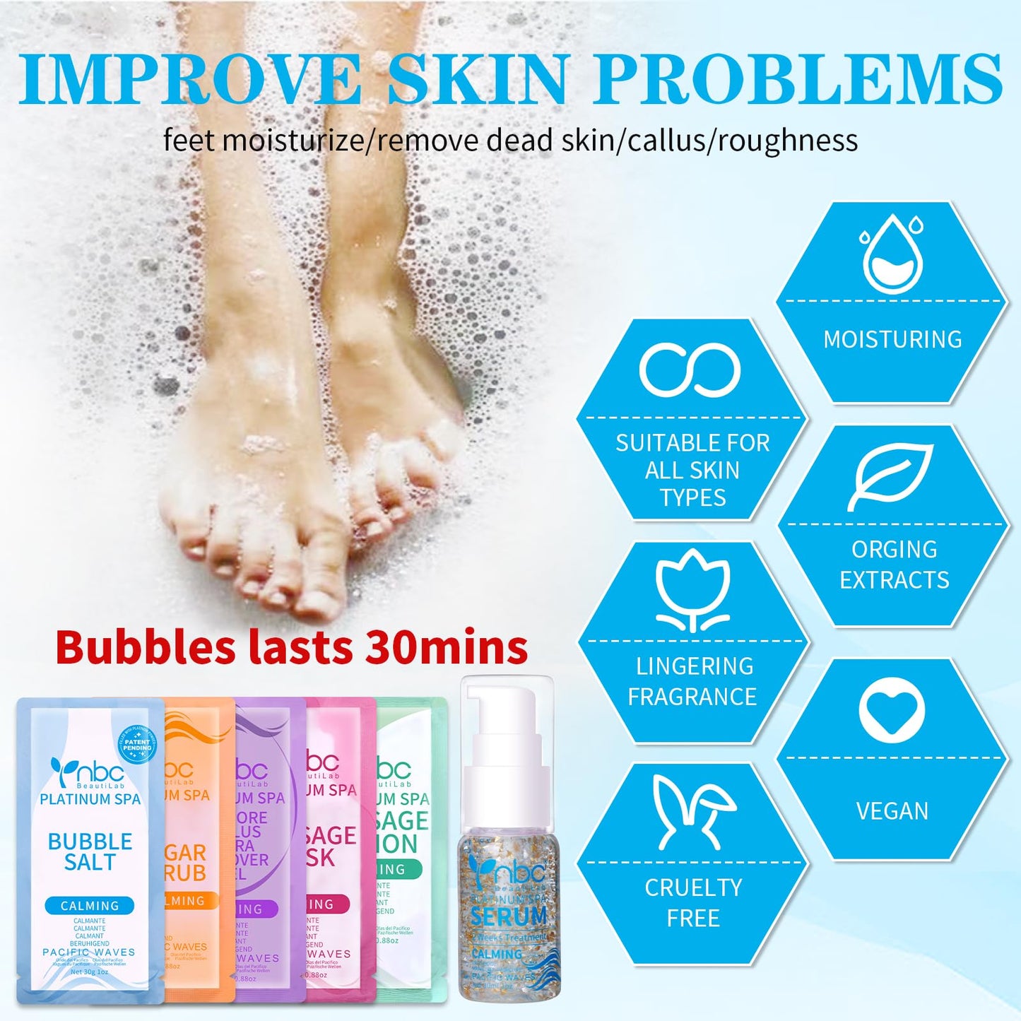 nbc BeautiLab Pedicure Foot Soak Set - Upgraded 6 in 1 Foot Spa, Foot Bath Spa, Pedicure Kit, Foot Soak for Tired & Dry Cracked Feet, Athletes Feet and Calluses (Pacific Waves)