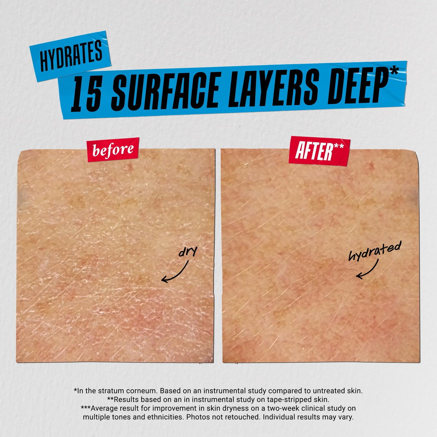 Kiehl's Ultra Facial Cream, with 4.5% Squalane to Strengthen Moisture Barrier, Skin Feels Softer and Smoother, Long-Lasting Hydration, Easy and Fast-Absorbing, All Types - 0.95 fl oz