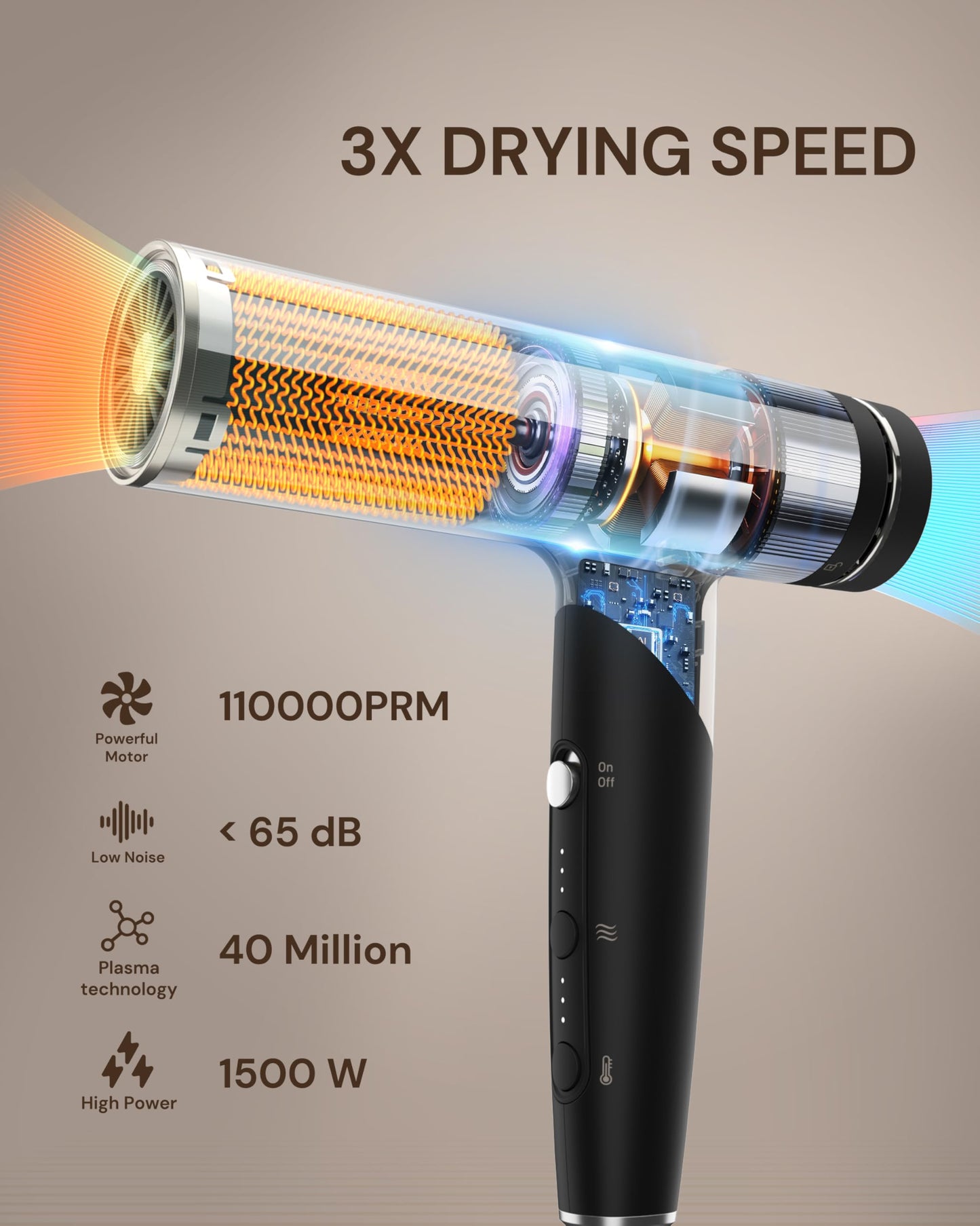 ANNLARY Plasma Ion Hair Dryer with Diffuser for Curly Hair, 110000 RPM Professional High Speed Blow Dryer with Plasma Ion, 1500W Foldable Travel Hairdryer with 6.5 Ft Cord Fast Drying for Women Men