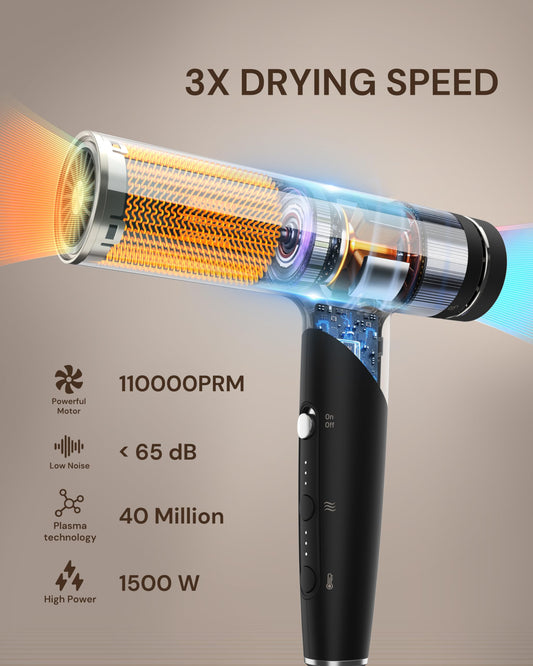 ANNLARY Plasma Ion Hair Dryer with Diffuser for Curly Hair, 110000 RPM Professional High Speed Blow Dryer with Plasma Ion, 1500W Foldable Travel Hairdryer with 6.5 Ft Cord Fast Drying for Women Men