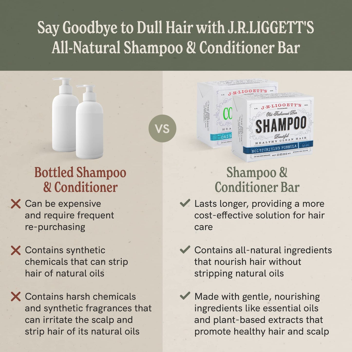 J.R.LIGGETT’S Shampoo Bars and Conditioner Set - Conditioner Bar 1.75oz + Two Moisturizing Formula Shampoo Bars 3.5oz - All-Natural Ingredients for Hair Clean, Soft, Tangle-Free - Made in the USA