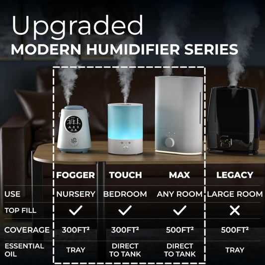 Everlasting Comfort 6L Humidifiers for Bedroom, Quiet 50HR Runtime Top Fill Supersized Cool Mist Humidifier Large Room Indoor, Whole House Air Humidifier for Plants, Baby Nursery, Allergies, Dry Skin