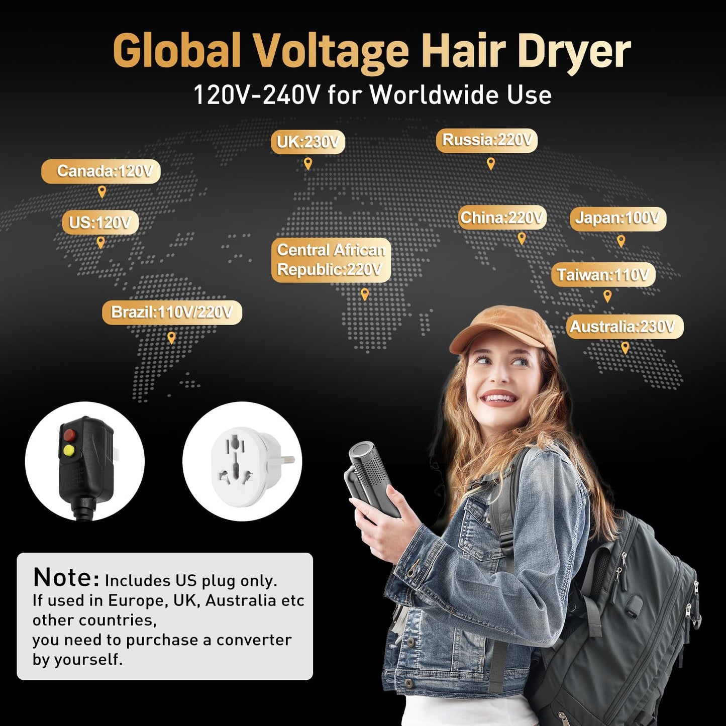 Hair Blow Dryer, QUICO 120-240V Global Dual Voltage Hair Dryers for Women, 5X Faster 120000 RPM BLDC Blow Dryers, 500 Million Negative Ions, High-Speed Mini Hair Dryer, Cold/3 Heating/3 Speed Settings