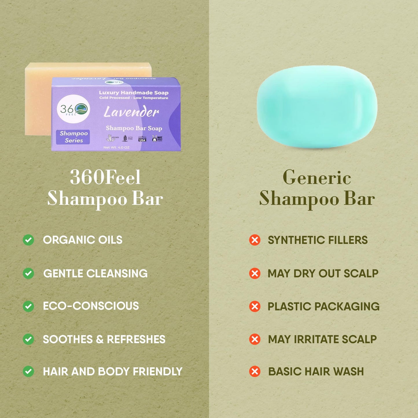 360Feel Lavender Shampoo Bar - Nourishing and Moisturizing Anti-Dandruff Shampoo Bar - Handmade with Essential Oils - Travel Friendly and Compact - Zero Harsh Additives - 3.5 Ounce