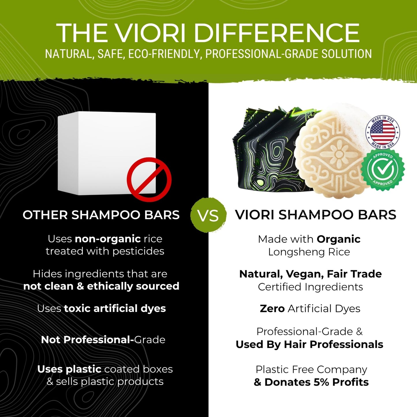 Viori Hidden Waterfall Shampoo and Conditioner Bar Set and Bamboo Holder - Made with Rice Water for Hair Growth - Handcrafted Sulfate Free Shampoo and Conditioner