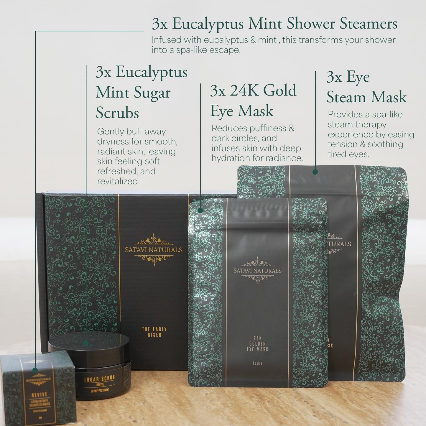 Satavi Naturals The Early Riser Self Care Kit - Includes Steam Eye Mask, Aromatherapy Shower Steamers, 24K Gold Eye Masks, Eucalyptus Mint Sugar Scrub - Morning Relaxation & Self Care Gifts for Women
