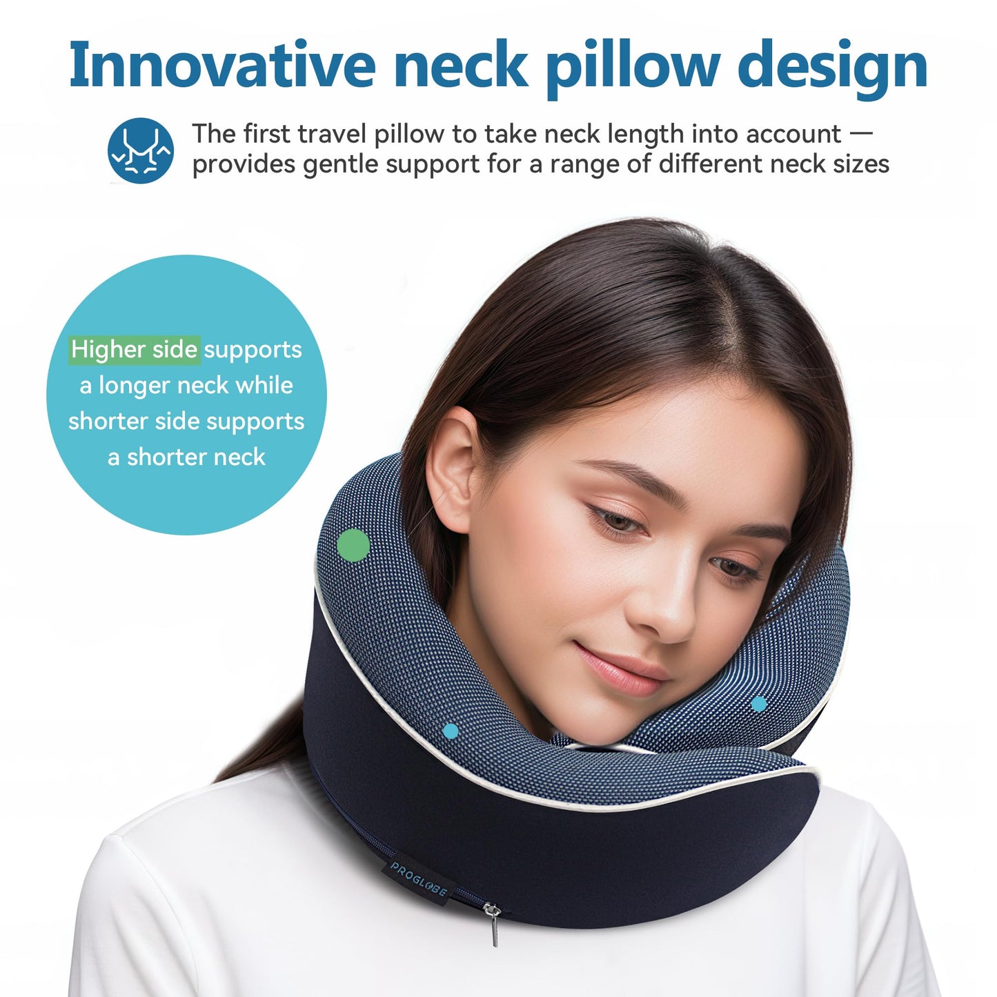 Proglobe Orthopedic Neck Pillow Travel Neck Pillows for Airplanes, Memory Foam Kit, Updated Resting Material, Airplane Travel Set with 3D Contoured Eye Masks, Earplugs, and Luxury Mesh Bag (Blue)