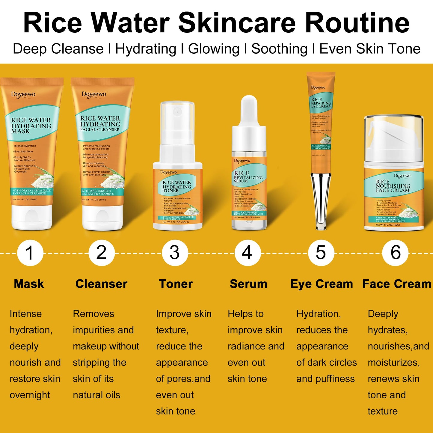 Skin Care Set,Women Teen Glass Skincare w/Korean Rice Extract,Hydrate Glow Repair Anti-Aging Facial Routine Kit Gift Set for Women Mom Wife Teenager Girl Trendy Stuff Christmas Gifts Stocking Stuffers