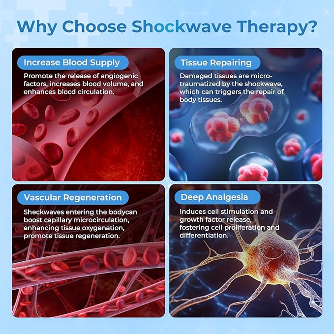 2025 New Upgraded Shockwave Therapy Machine, Extracorporeal Shock Wave Therapy Device for Pain Relief,Muscle and Bone Tissue Regeneration, ESWT Shock Wave Therapy Machine for Home & Institution Use