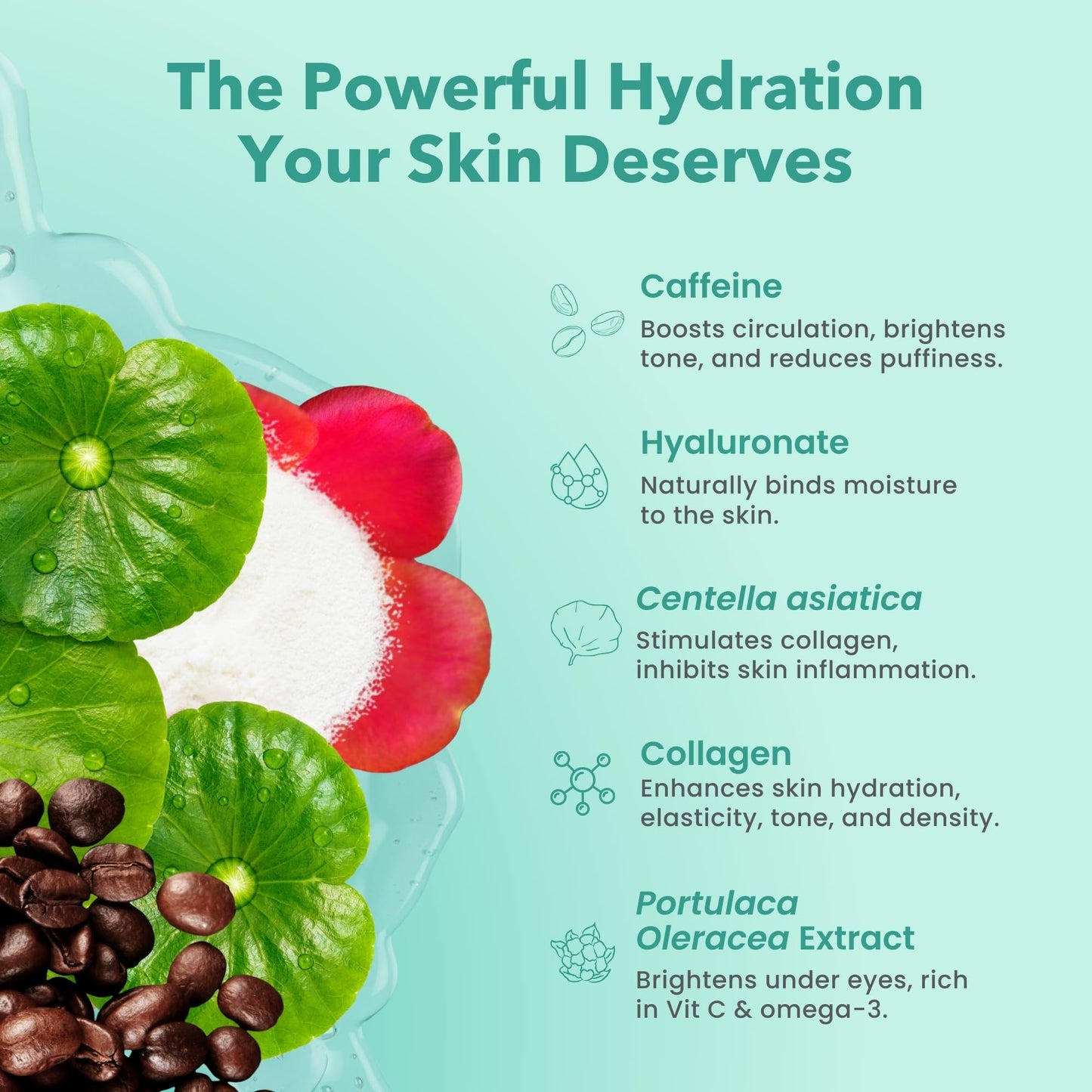 Patchology Rejuvenating Under Eye Gels - Hydrating Eye Mask w/Caffeine, Hydrolyzed Collagen & Centella Asiatica- Under Eye Patches For Dark Circles - Minimize Puffiness & Wrinkle Reducer - 30 Pairs