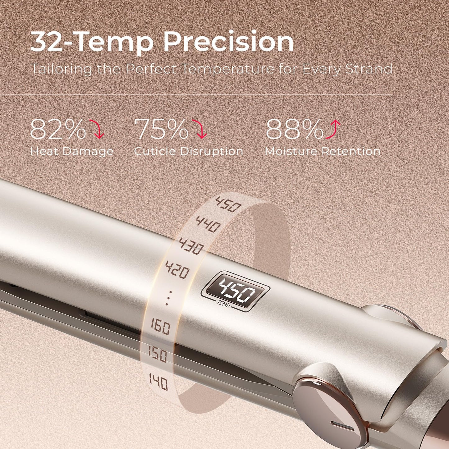 TYMO Flat Iron Hair Straightener - Titanium Hair Straighteners for Women, 1 Inch Professional Travel Flat Iron, Portable Straightener and Curlers with 10s Heat Up, 32 Temp, Dual Voltage & LED Display