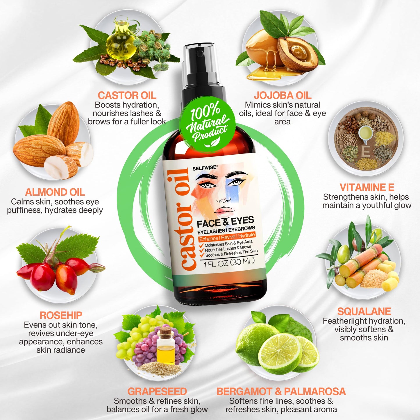 SELFWISE Organic Castor Oil For Face Moisturizer, Eyes, Eyelashes, Eyebrows, Wrinkles with Jojoba, Rosehip, Grapeseed, Squalane, Palmarosa, Bergamot and Vitamin E for Gentle Skin, Men & Women 1oz