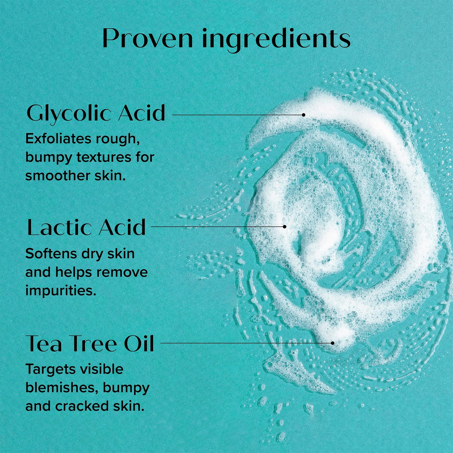 MEDIX Exfoliating Glycolic Acid Body Wash & Face Wash + Fragrance Free Retinol Body Lotion Skin Care Set | Crepey Skin Care Treatment | Lactic Acid Foaming Wash For KP Bumps, Keratosis Pilaris & Acne