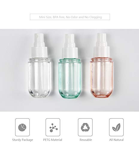 SMARTOWN 3 Pcs 1.5oz/40ml Fine Mist Spray Bottle for Travel and Home, Empty Mini Portable Cosmetic Atomizer, Small Refillable Liquid Containers for Travel/Daily Use (3 Colors Pack)
