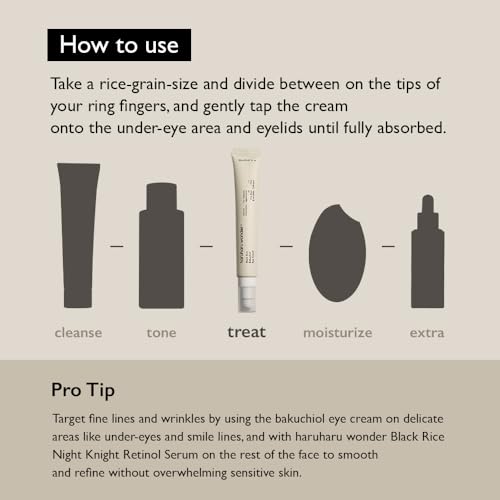Haruharu Wonder Black Rice Bakuchiol Eye Cream 0.67 fl.oz / 20ml | Anti-Aging, Wrinkle Care, Natural Retinol Alternative | Cruelty Free, EWG-Green