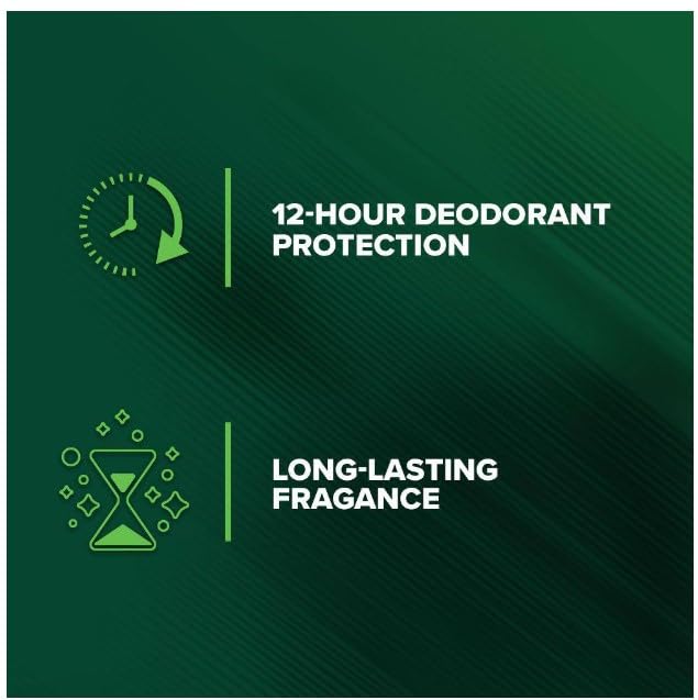 2-Pack Deodorant Irish Bar Soap, Mild for skin, 12 hours small fresh, Spring Soap for Washing Face,Body,Hand, 4oz each (total 8 oz) + 1 Shower Sponge for Irish Spring Bar soap.