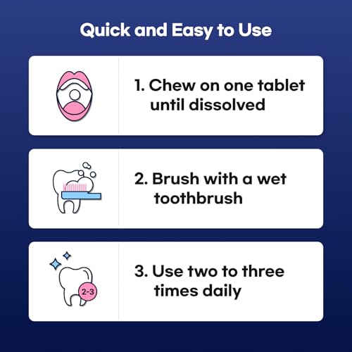 DR.BRIAN ROETTGER Toothpaste Tablets - Nano Hydroxyapatite Natural Whitening, Fluoride & Plastic Free, Eco-Friendly Travel Toothpaste Reduce Sensitivity, Remineralize (Mint, 62 Count)