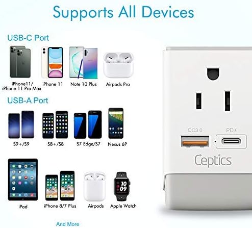 Ceptics Italy, Chile Travel 2 Pack Plug Adapter QC 3.0 & PD, Safe Dual USB & USB-C - 2 USA Socket Compact & Powerful - Use in Rome, Milan, Greece - Type C, Type L - Fast Charging (AP-9C-12-PK)